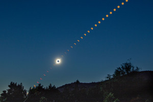 L'éclipse à Burgos via Bilbao (Espagne)